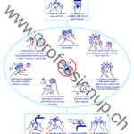 Händewaschung_Flyer_Vorlage_IT_ihr_logo Händewaschung_Flyer_Vorlage_IT_ihr_logo